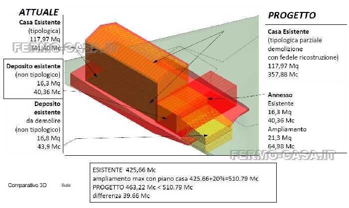 For sale Rural/farmhouse Fermo  #fm017 n.2