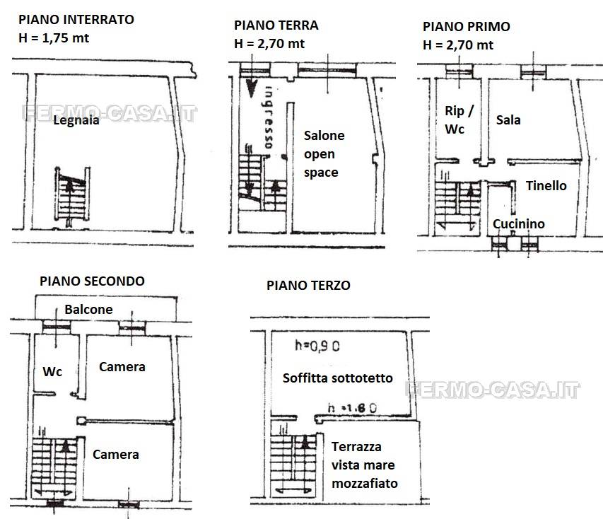 Venta Villa/Casa independiente Monterubbiano  #Mrb004 n.19