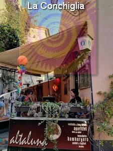 Venta Otras actividad comerciales Porto Azzurro VIA MONTEBELLO #503 n.1