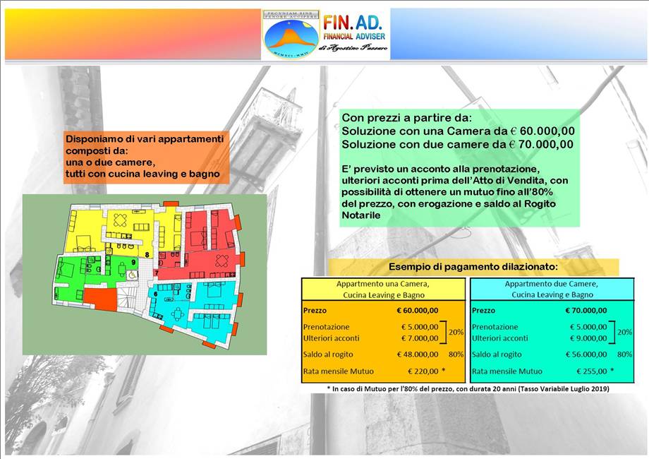 Vendita Appartamento Colli a Volturno  #Vcv 0771 n.9